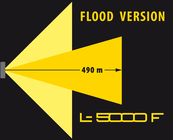 L-5000_F_schwarz_flood
